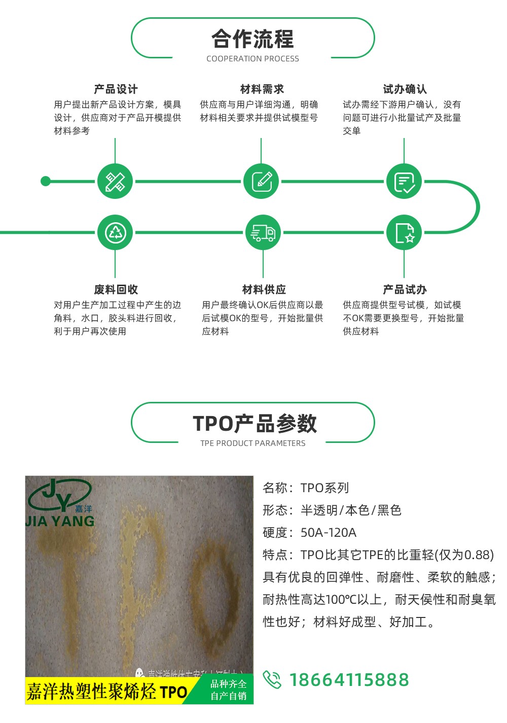 TPE,TPE材料,TPE原料,TPE热塑性弹性体价格,TPE厂家